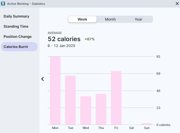 Yo-Yo DESK ALERT 2  Dual Motor SMART Standing Desk with Bluetooth Control
