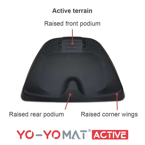 Yo-Yo MAT ACTIVE Anti Fatigue Standing Mat