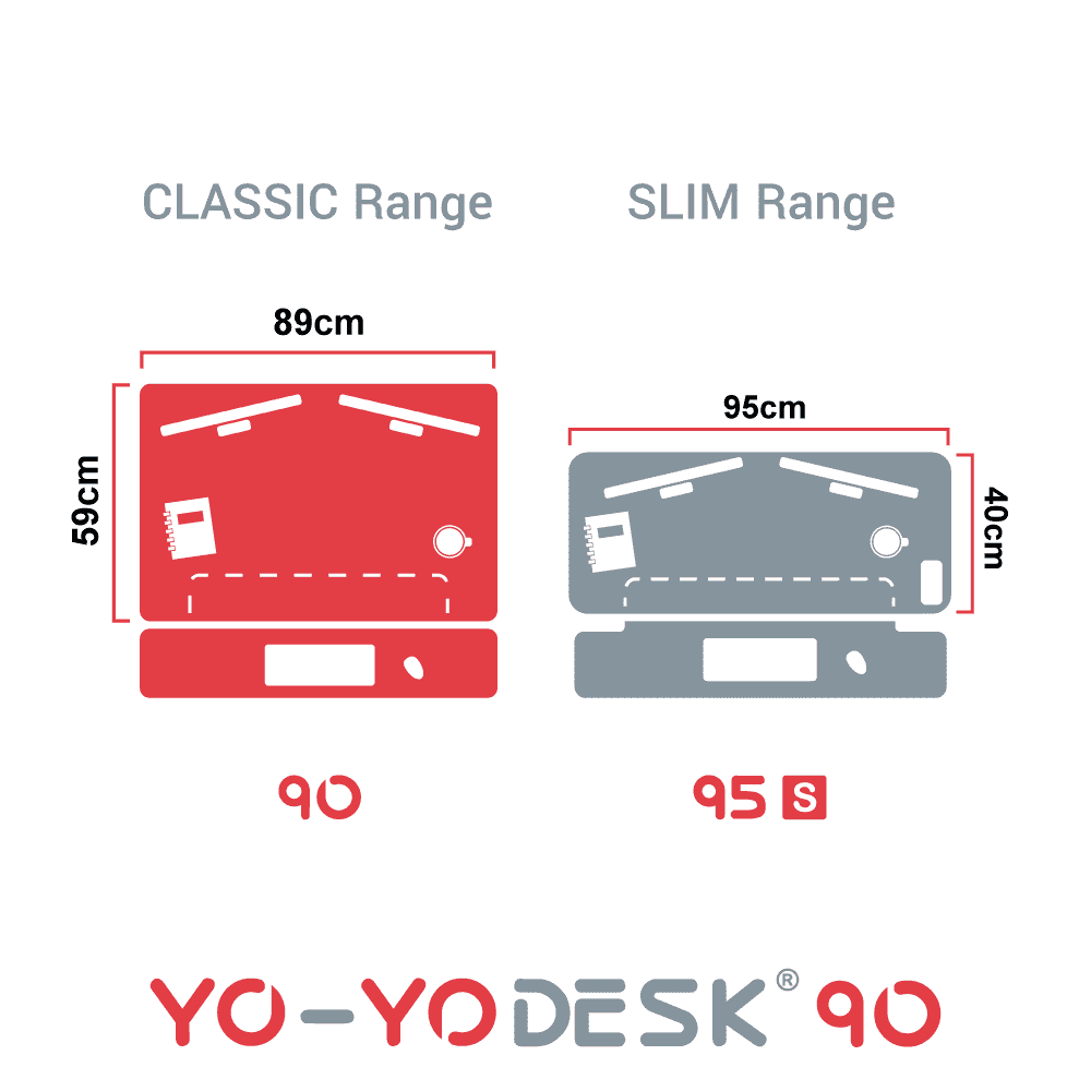 Yo-Yo DESK® 90 Desk Risers | UK’s favourite Standing Desk Converter ...